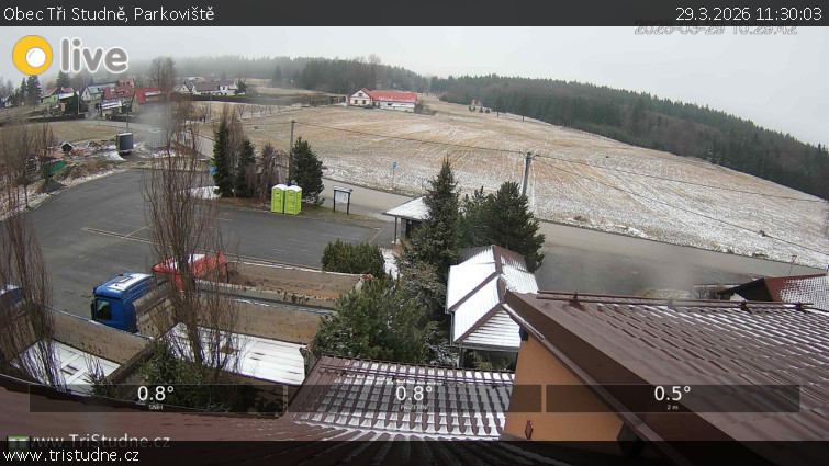 Obec Tři Studně - Parkoviště - 29.3.2026 v 11:30