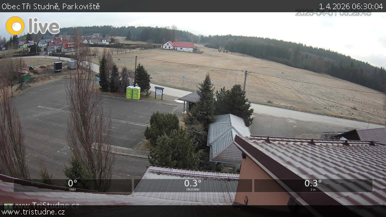 Obec Tři Studně - Parkoviště - 1.4.2026 v 06:30