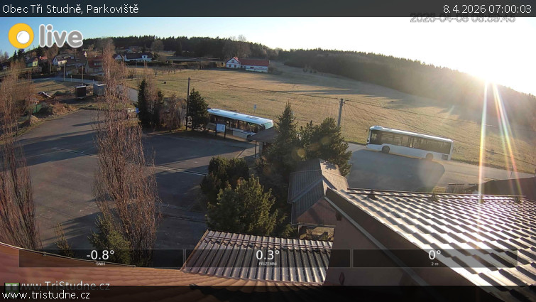 Obec Tři Studně - Parkoviště - 8.4.2026 v 07:00