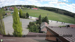 Parkoviště