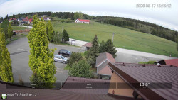 Parkoviště