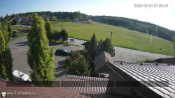 Parkoviště