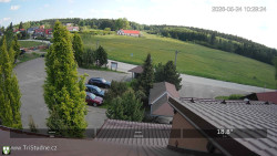 Parkoviště