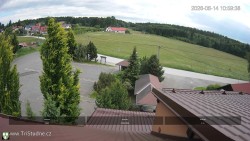 Parkoviště
