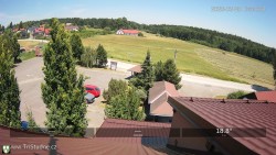 Parkoviště