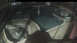 Indoor pools