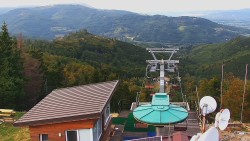 Blick auf den Pool