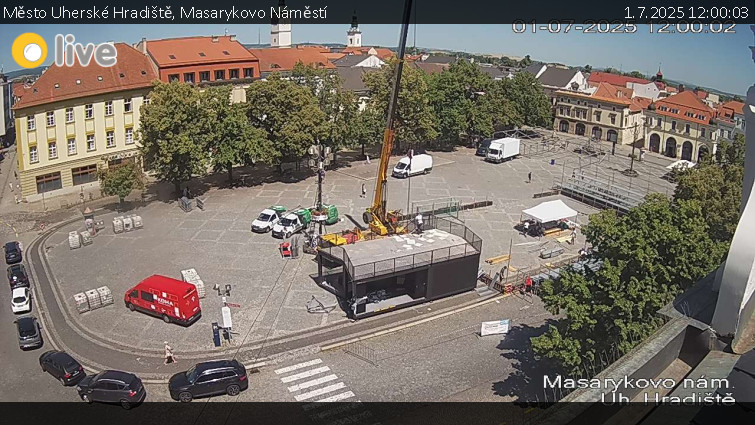 Město Uherské Hradiště - Masarykovo Náměstí - 1.7.2025 v 12:00 Město Uherské Hradiště - Masarykovo Náměstí - 1.7.2025 v 12:00
