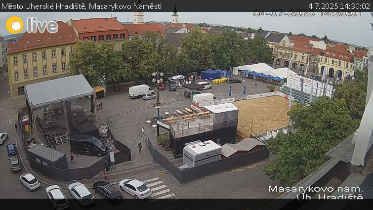 Město Uherské Hradiště - Masarykovo Náměstí - 4.7.2025 v 14:30 Město Uherské Hradiště - Masarykovo Náměstí - 4.7.2025 v 14:30