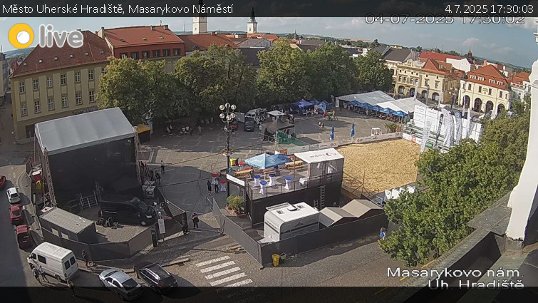 Město Uherské Hradiště - Masarykovo Náměstí - 4.7.2025 v 17:30 Město Uherské Hradiště - Masarykovo Náměstí - 4.7.2025 v 17:30