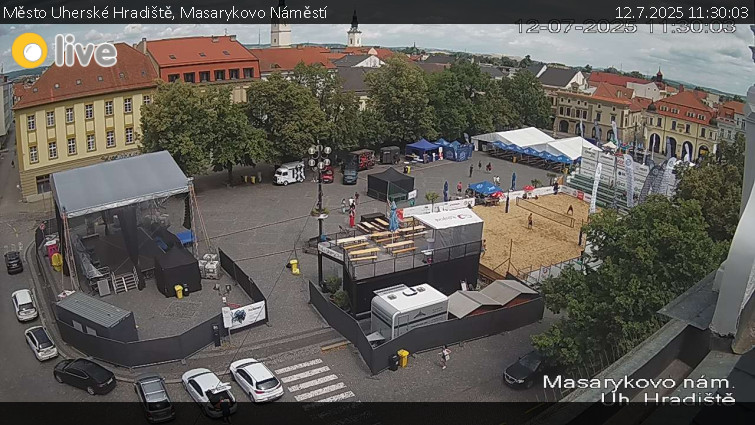 Město Uherské Hradiště - Masarykovo Náměstí - 12.7.2025 v 11:30 Město Uherské Hradiště - Masarykovo Náměstí - 12.7.2025 v 11:30