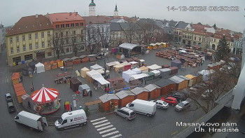 Město Uherské Hradiště