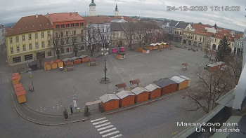 Město Uherské Hradiště