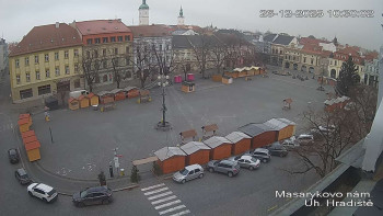 Město Uherské Hradiště