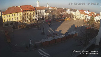 Město Uherské Hradiště