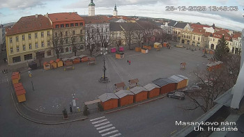 Město Uherské Hradiště