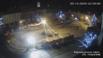 Město Uherské Hradiště