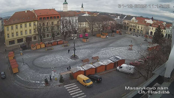 Město Uherské Hradiště