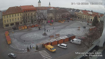 Město Uherské Hradiště