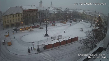 Město Uherské Hradiště