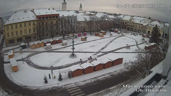 Město Uherské Hradiště