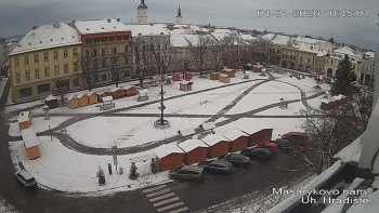 Město Uherské Hradiště