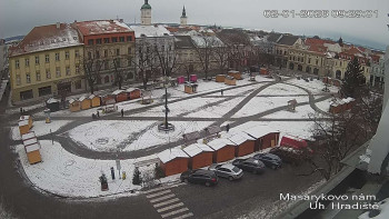 Město Uherské Hradiště