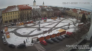 Město Uherské Hradiště