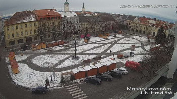 Město Uherské Hradiště