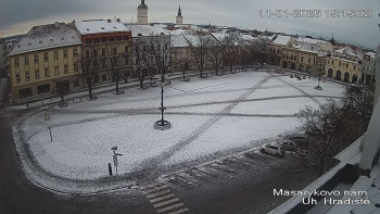 Město Uherské Hradiště