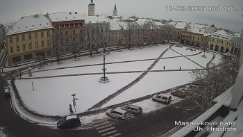 Město Uherské Hradiště