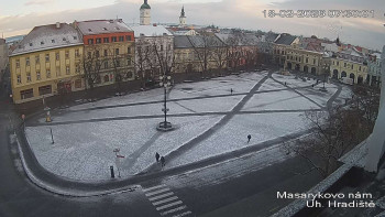 Město Uherské Hradiště