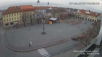 Město Uherské Hradiště