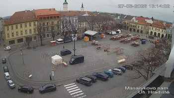 Město Uherské Hradiště