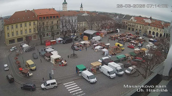 Město Uherské Hradiště
