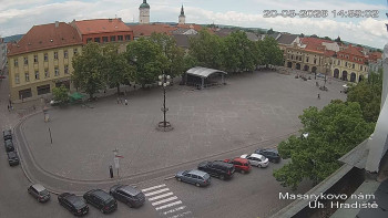 Město Uherské Hradiště