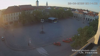 Město Uherské Hradiště