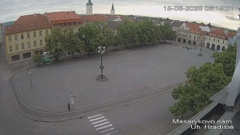 Město Uherské Hradiště