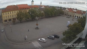 Město Uherské Hradiště