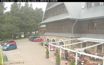 Snímek    16.7.2025 v 14:00