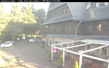 Snímek    19.9.2025 v 08:00