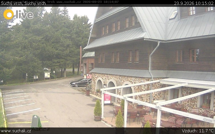 Suchy szczyt - suchy szczyt - 23.9.2026 v 10:15