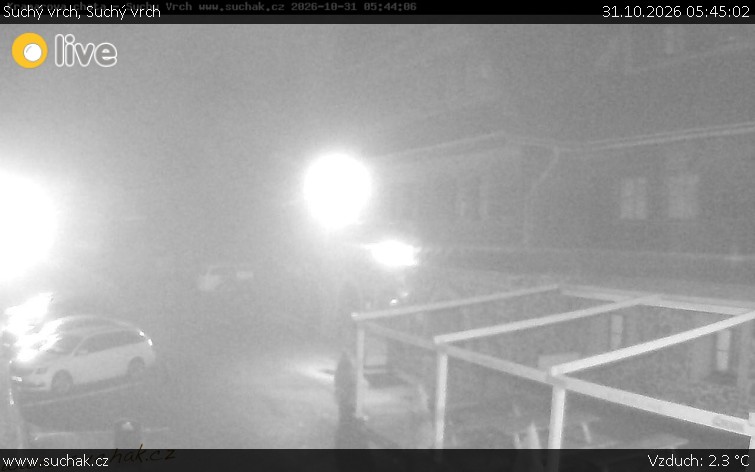 Suchý vrch - Suchý vrch - 31.10.2026 v 05:45
