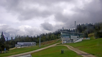 Stuhleck