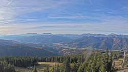 Bergstation Weißenelfbahn