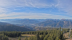 Bergstation Weißenelfbahn