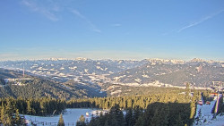 Bergstation Weißenelfbahn