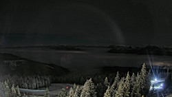 Bergstation Weißenelfbahn