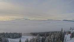 Bergstation Weißenelfbahn