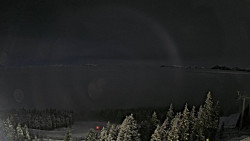 Bergstation Weißenelfbahn